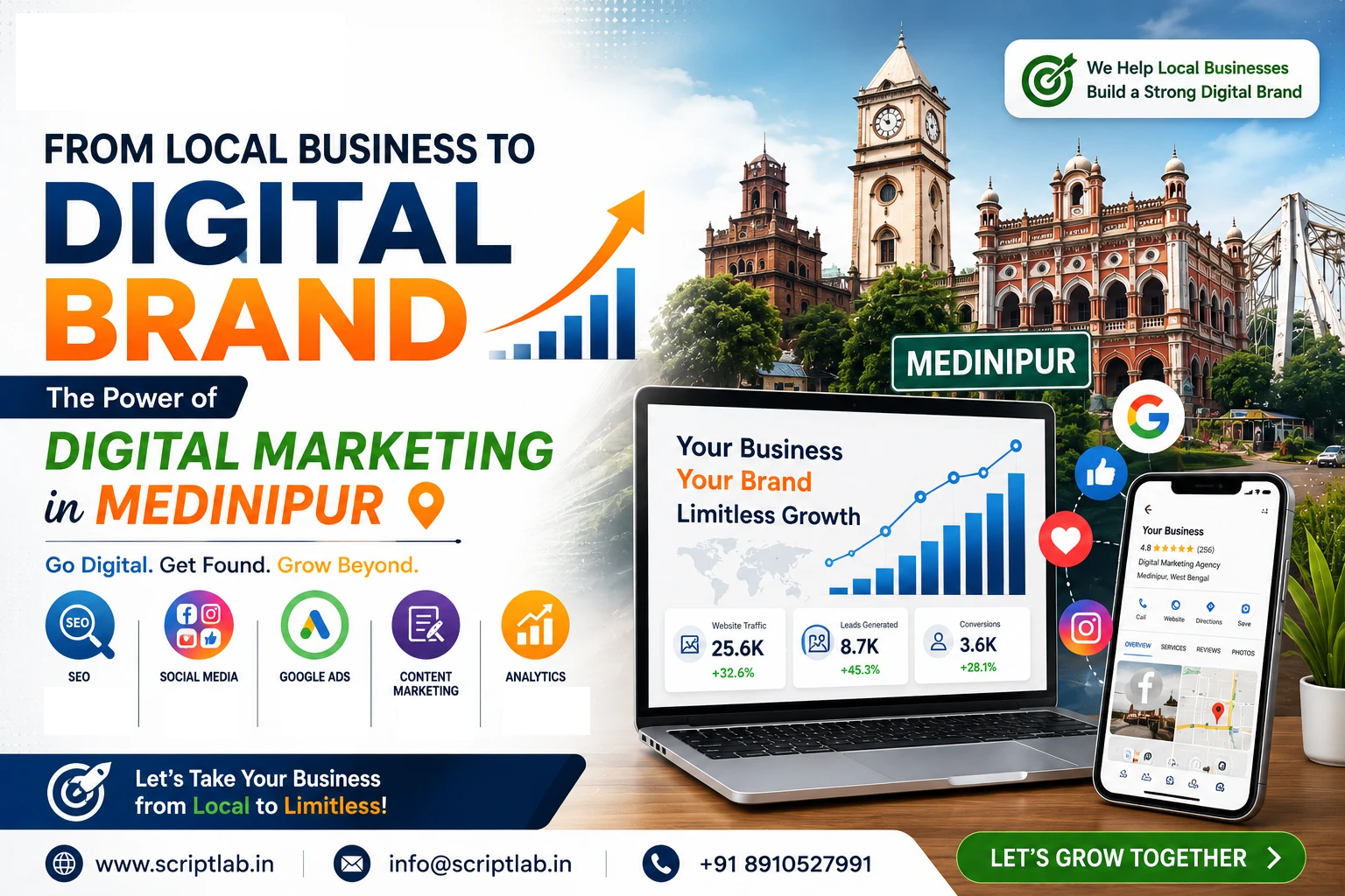 From Local Business to Digital Brand: The Power of Digital Marketing in Medinipur